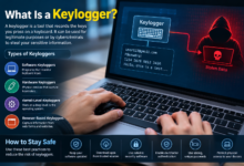 what is a keylogger